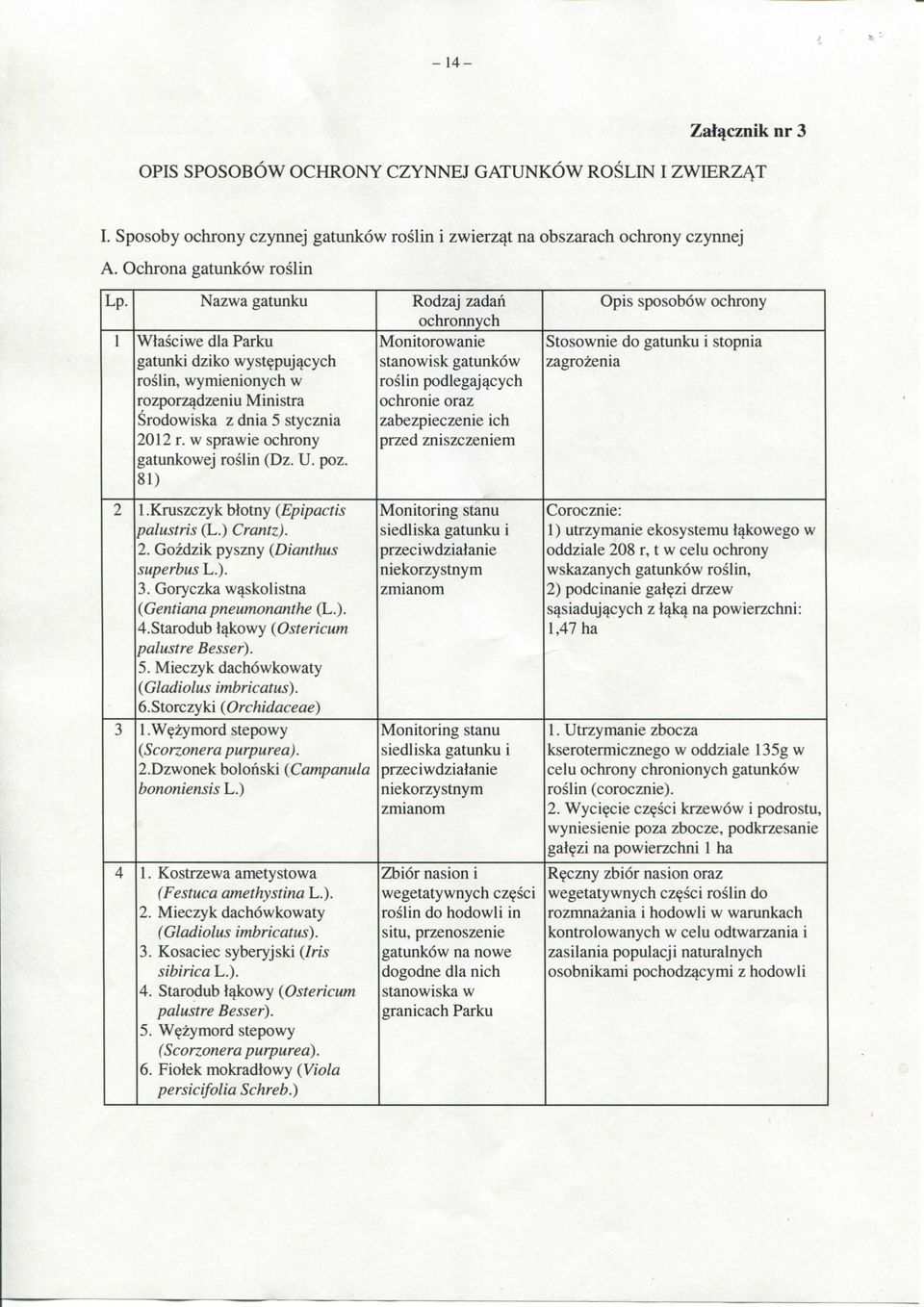 pujycych stanowisk gatunkow roslin, wymienionych w roslin podlegajycych rozporzydzeniu Ministra ochronie oraz Srodowiska z dnia 5 stycznia zabezpieczenie ich 2012 r.