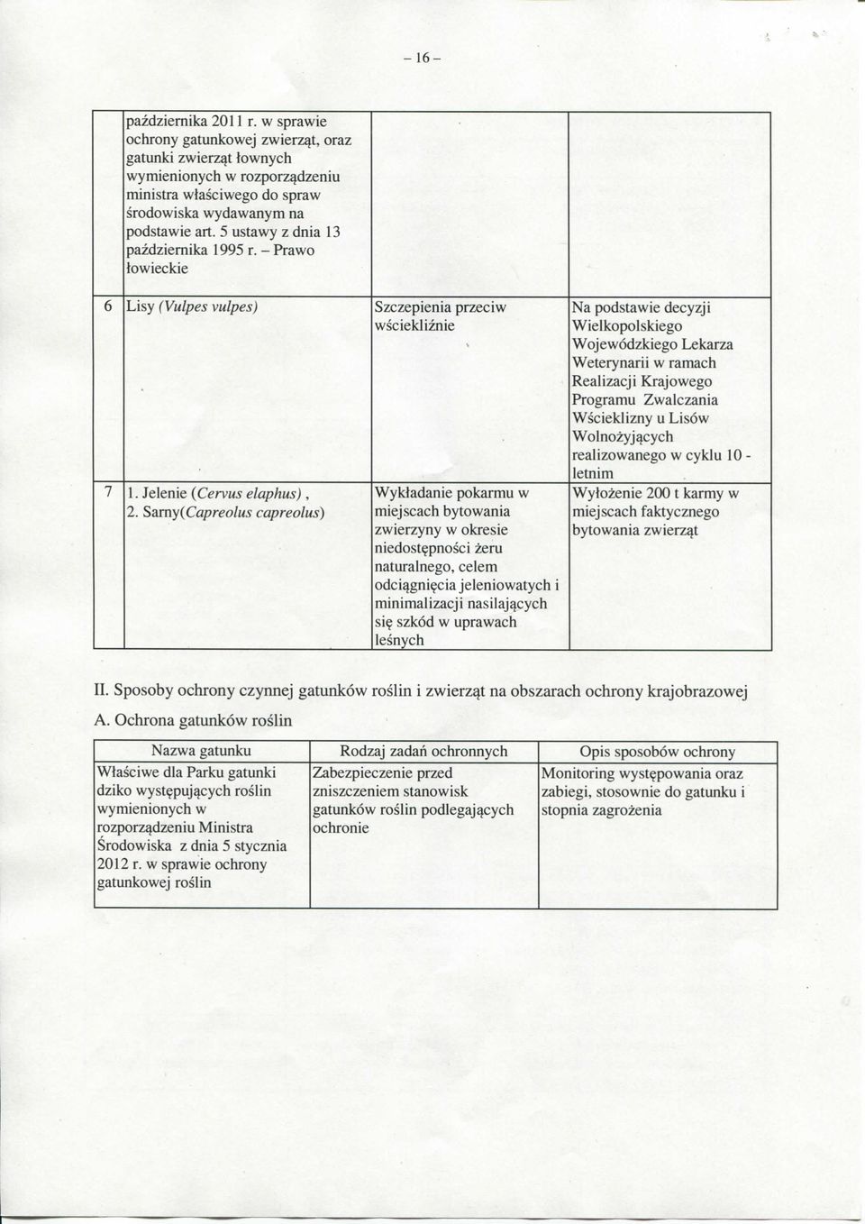 Samy(Capreolus capreolus) Wyktadanie pokarmu w miejscach bytowania zwierzyny w okresie niedost?pnosci zem naturalnego, celem odciygni?cia jeleniowatych i minimalizacji nasilajycych si?