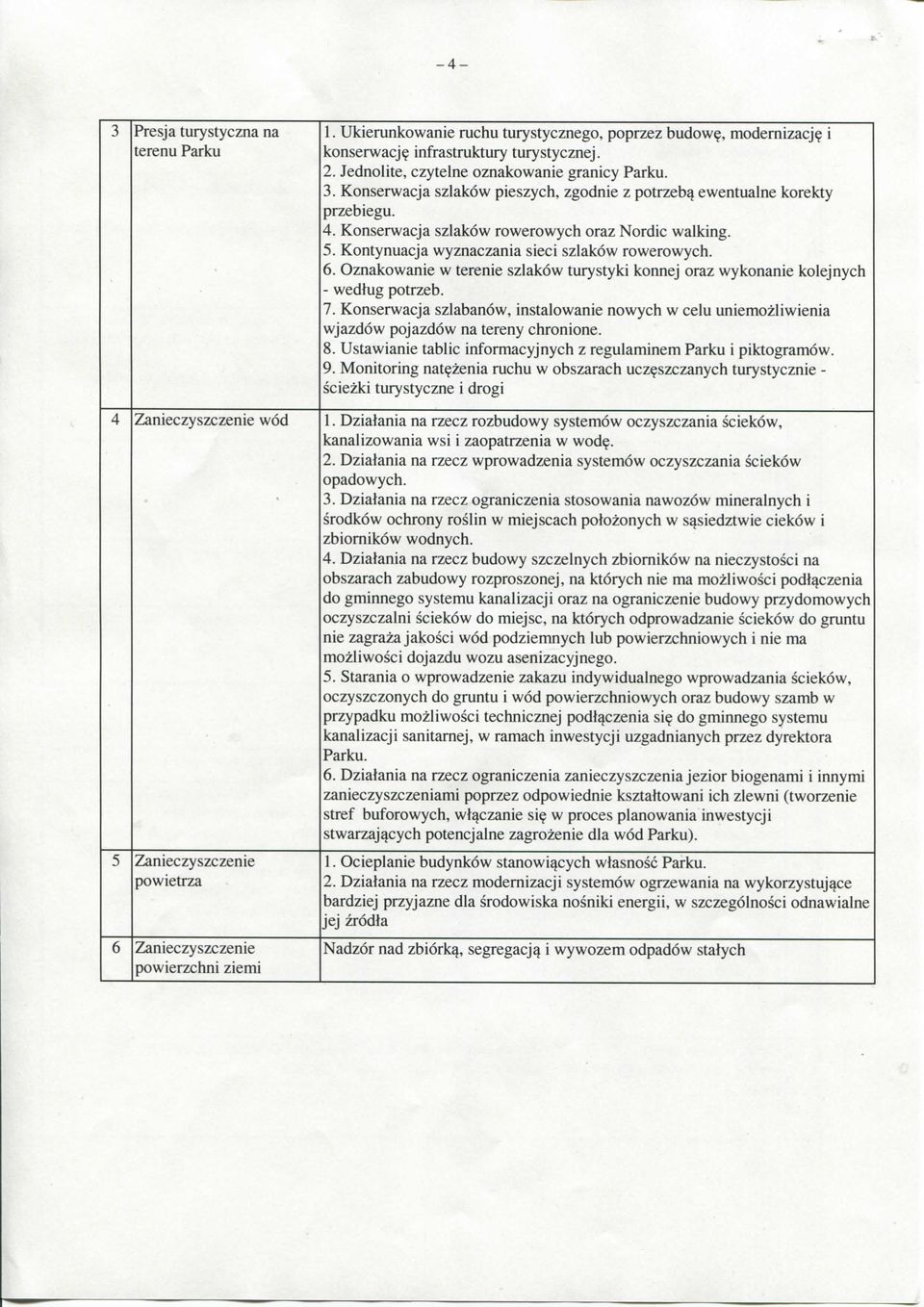 Oznakowanie w terenie szlakow turystyki konnej oraz wykonanie kolejnych - wediug potrzeb. 7. Konserwacja szlabanow, instalowanie nowych w celu uniemozliwienia wjazdow pojazdow na tereny chronione. 8.