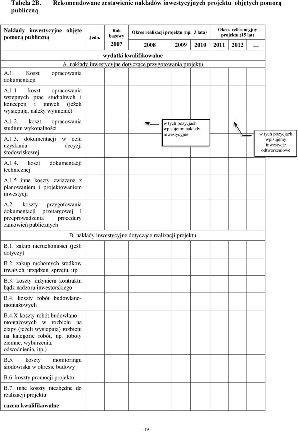 dokumentacji uzyskania środowiskowej Jedn. Rok bazowy 2007 Okres realizacji projektu (np. 3 lata) wydatki kwalifikowalne Okres referencyjny projektu (15 lat) 2008 2009 2010 2011 2012 A.