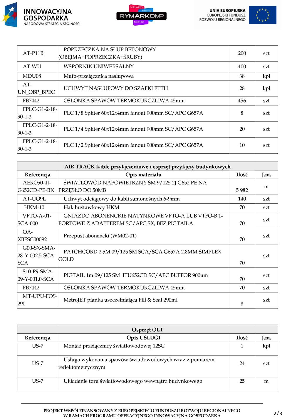 G657A 20 PLC 1/2 Spliter 60x12x4mm