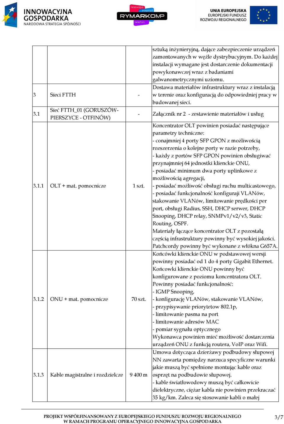 Dostawa materiałów infrastruktury wraz z instalacją w terenie oraz konfiguracją do odpowiedniej pracy w budowanej sieci.