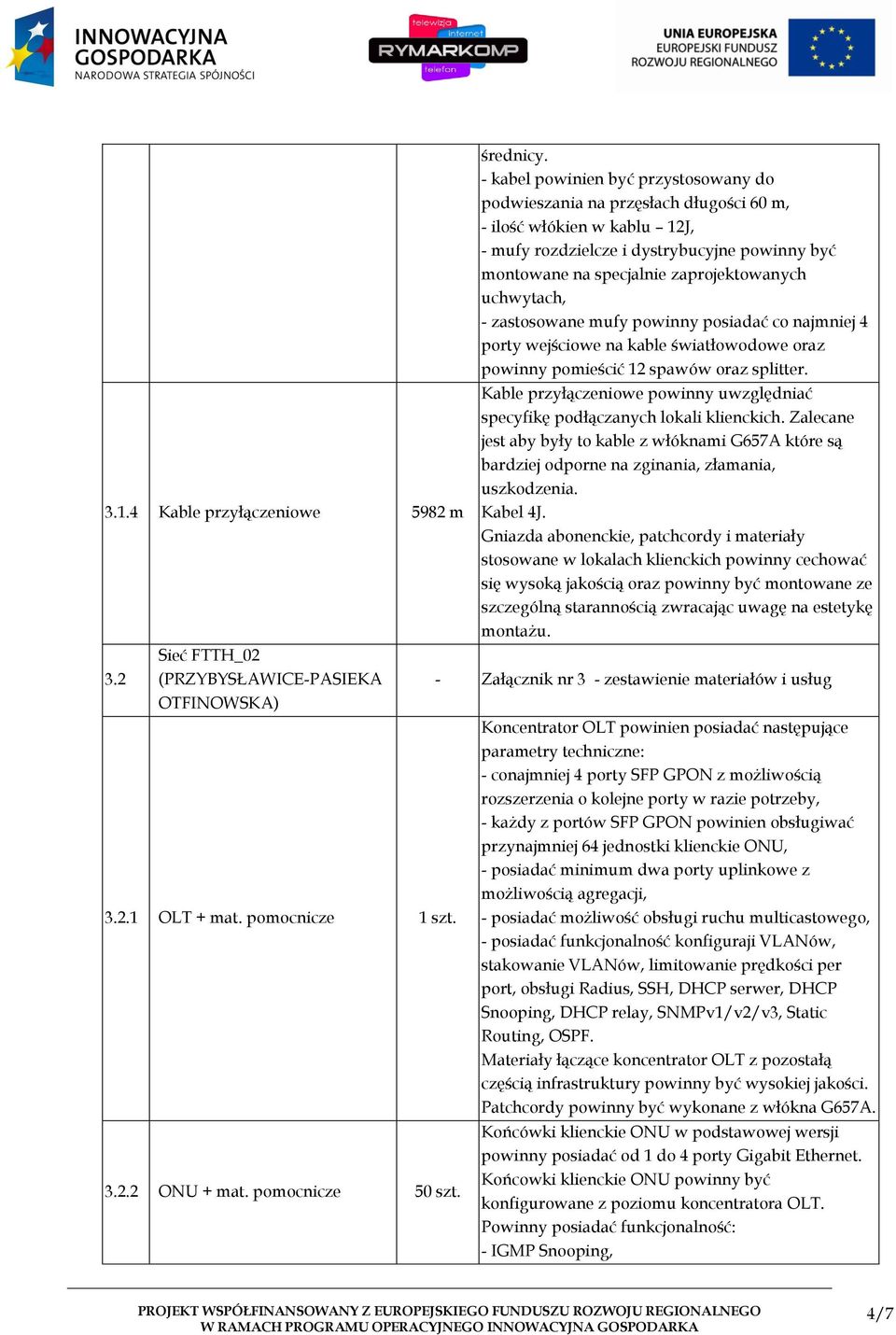 uchwytach, - zastosowane mufy powinny posiadać co najmniej 4 porty wejściowe na kable światłowodowe oraz powinny pomieścić 12 spawów oraz splitter.