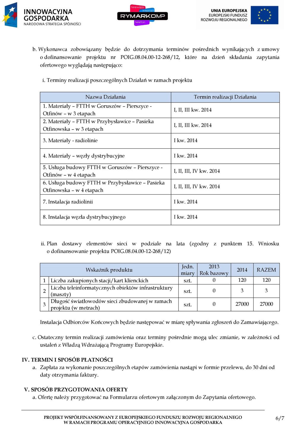 Materiały FTTH w Goruszów Pierszyce - Otfinów w 3 etapach 2. Materiały FTTH w Przybysławice Pasieka Otfinowska w 3 etapach I, II, III kw. 2014 I, II, III kw. 2014 Termin realizacji Działania 3.