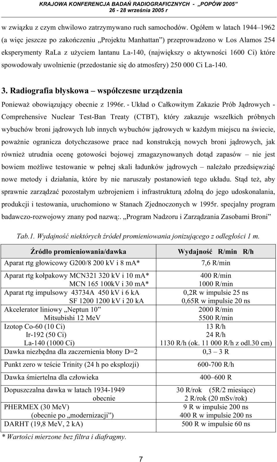 spowodowa y uwolnienie (przedostanie si do atmosfery) 250 000 Ci La-140. 3. Radiografia b yskowa wspó czesne urz dzenia Poniewa obowi zuj cy obecnie z 1996r.