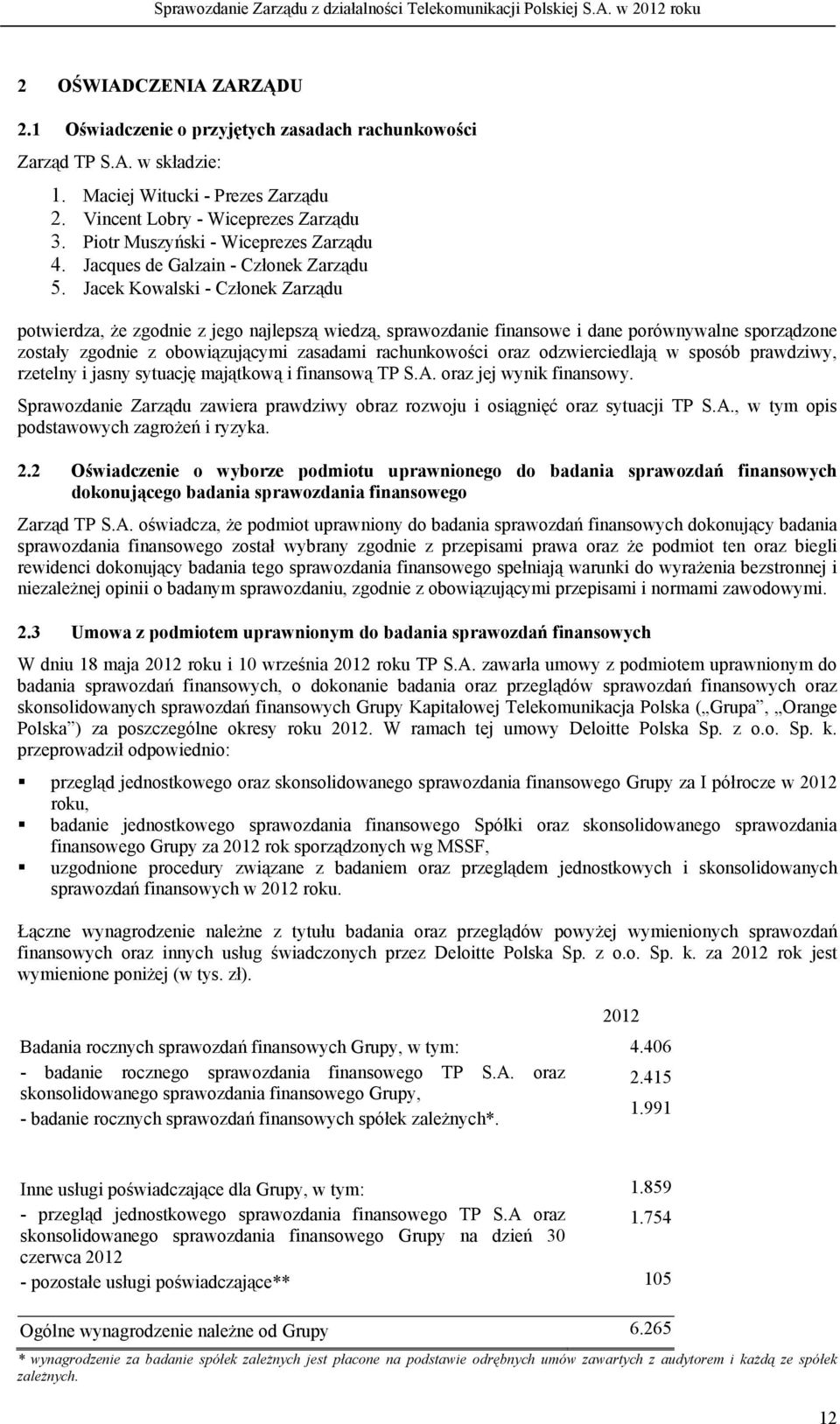 Jacek Kowalski - Członek Zarządu potwierdza, że zgodnie z jego najlepszą wiedzą, sprawozdanie finansowe i dane porównywalne sporządzone zostały zgodnie z obowiązującymi zasadami rachunkowości oraz