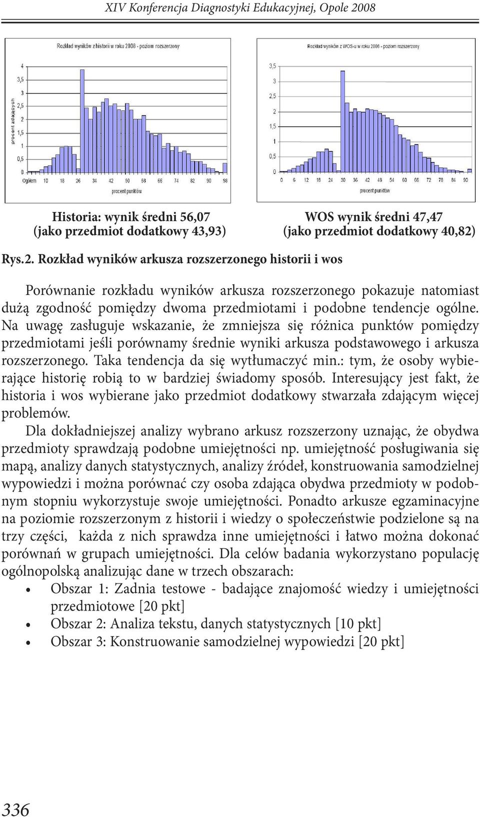 Rys.2. Rozkład wyników arkusza rozszerzonego historii i wos Porównanie rozkładu wyników arkusza rozszerzonego pokazuje natomiast dużą zgodność pomiędzy dwoma przedmiotami i podobne tendencje ogólne.