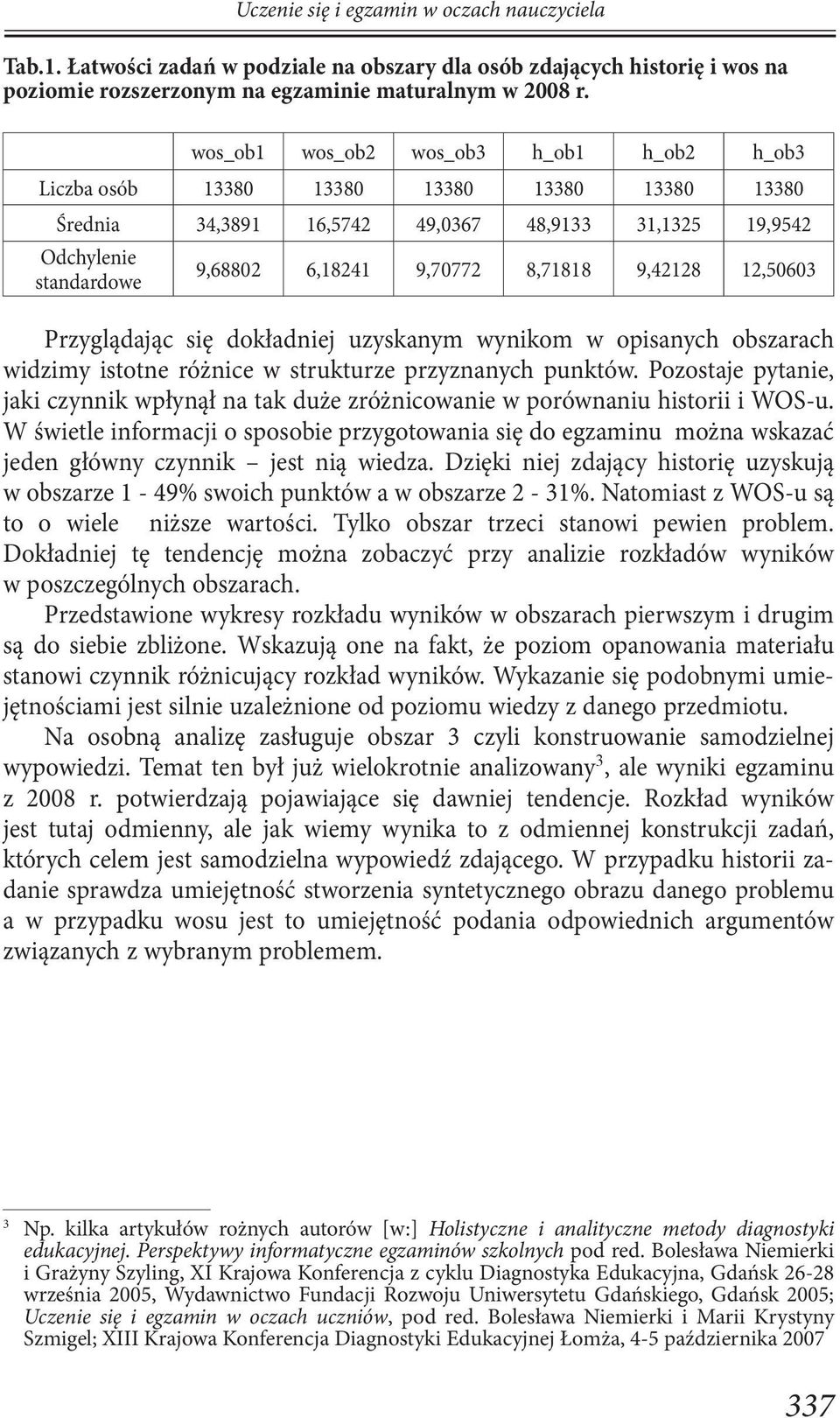 12,563 Przyglądając się dokładniej uzyskanym wynikom w opisanych obszarach widzimy istotne różnice w strukturze przyznanych punktów.