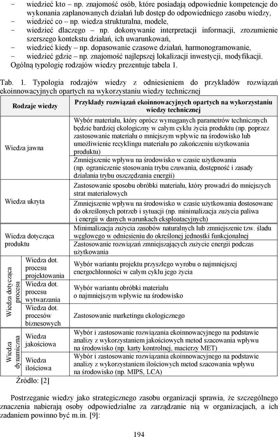 dopasowanie czasowe działań, harmonogramowanie, - wiedzieć gdzie np. znajomość najlepszej lokalizacji inwestycji, modyfikacji. Ogólną typologię rodzajów wiedzy prezentuje tabela 1.