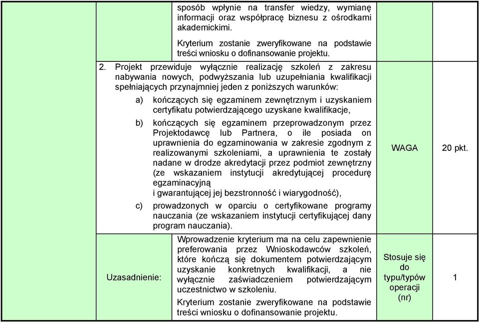 egzaminem zewnętrznym i uzyskaniem certyfikatu potwierdzającego uzyskane kwalifikacje, b) kończących się egzaminem przeprowadzonym przez Projektodawcę lub Partnera, o ile posiada on uprawnienia