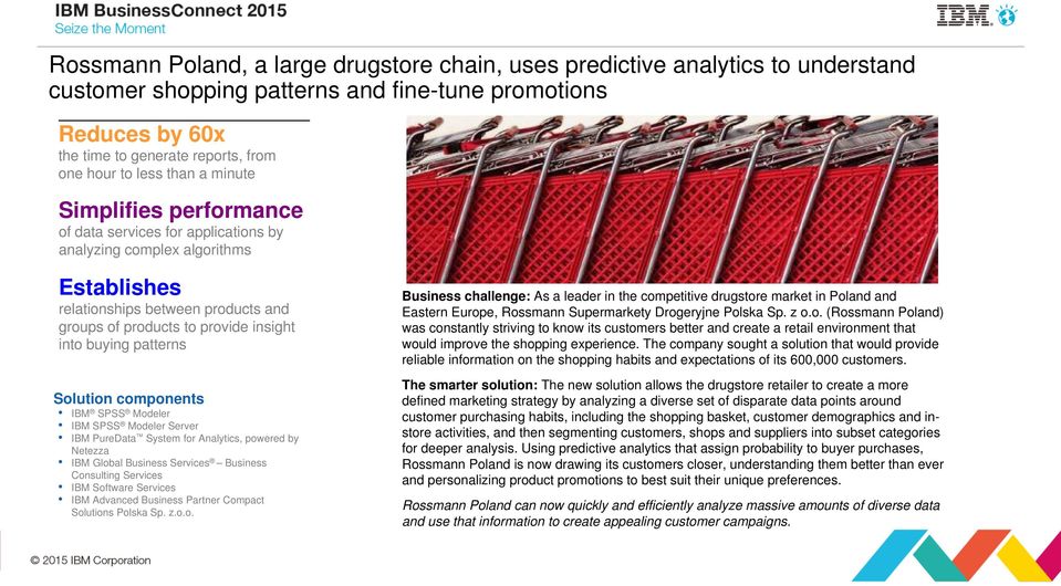 buying patterns Solution components IBM SPSS Modeler IBM SPSS Modeler Server IBM PureData System for Analytics, powered by Netezza IBM Global Business Services Business Consulting Services IBM