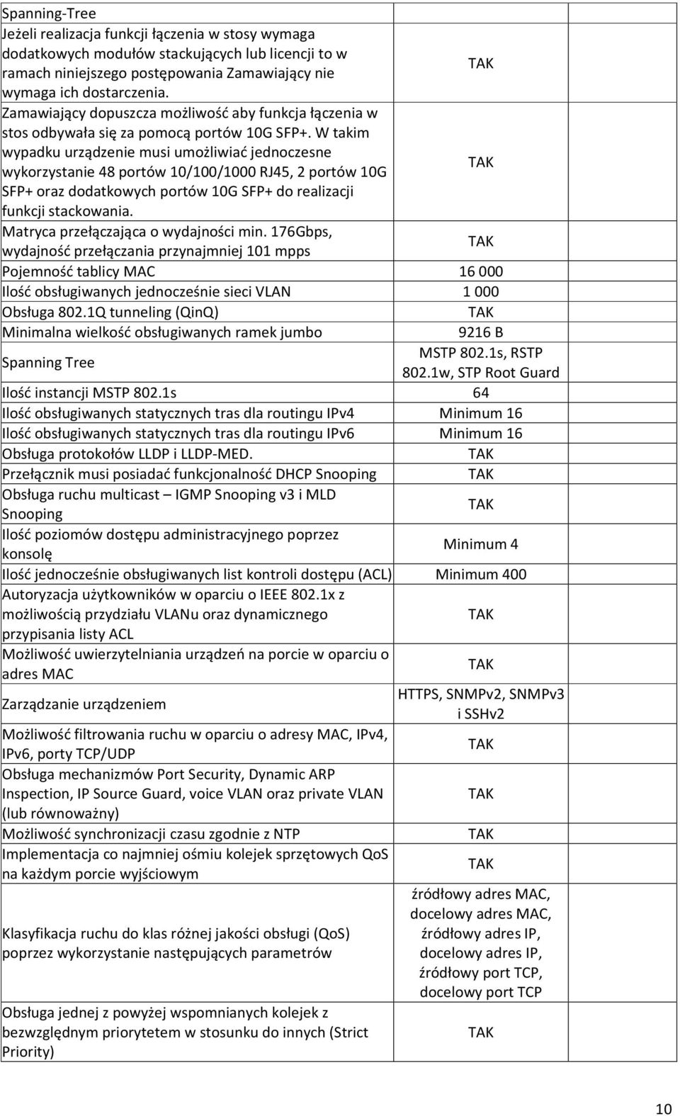 W takim wypadku urządzenie musi umożliwiać jednoczesne wykorzystanie 48 portów 10/100/1000 RJ45, 2 portów 10G SFP+ oraz dodatkowych portów 10G SFP+ do realizacji funkcji stackowania.