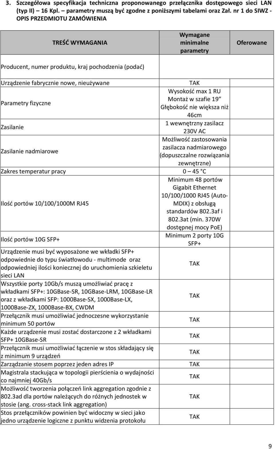 max 1 RU Montaż w szafie 19 Parametry fizyczne Głębokość nie większa niż 46cm 1 wewnętrzny zasilacz Zasilanie 230V AC Możliwość zastosowania zasilacza nadmiarowego Zasilanie nadmiarowe (dopuszczalne