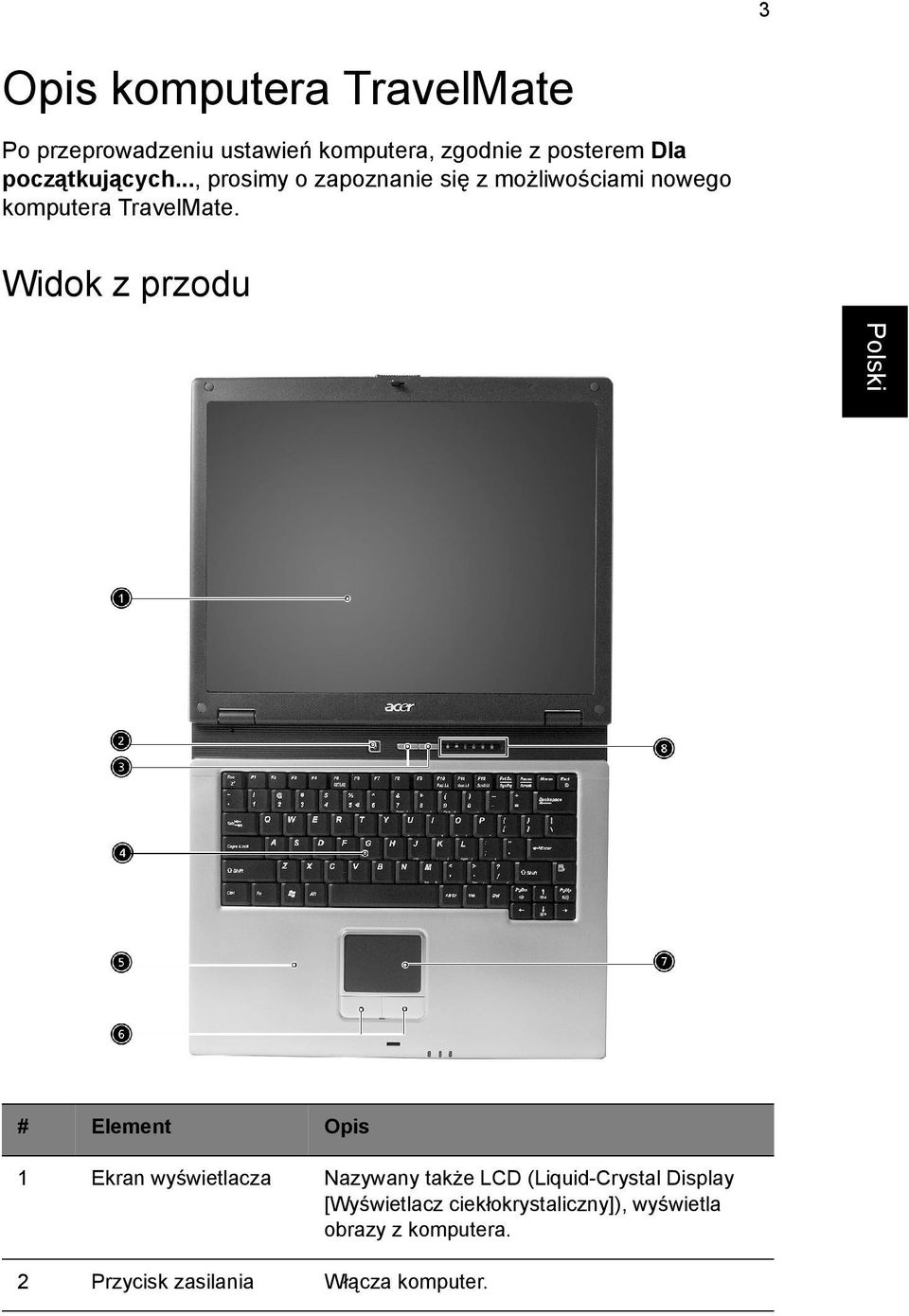 Widok z przodu # Element Opis 1 Ekran wyświetlacza Nazywany także LCD (Liquid-Crystal Display