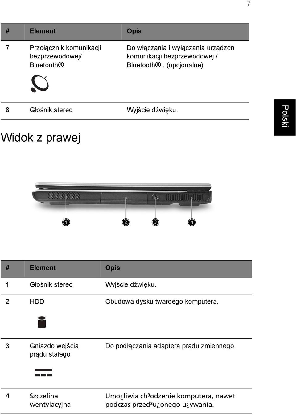 Widok z prawej # Element Opis 1 Głośnik stereo Wyjście dźwięku. 2 HDD Obudowa dysku twardego komputera.