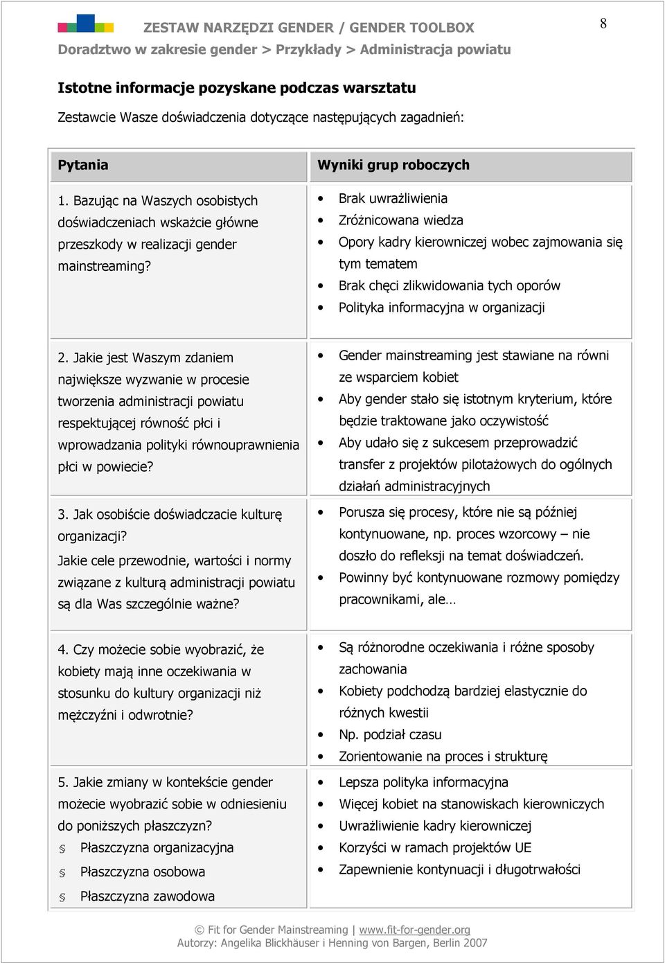 Wyniki grup roboczych Brak uwrażliwienia Zróżnicowana wiedza Opory kadry kierowniczej wobec zajmowania się tym tematem Brak chęci zlikwidowania tych oporów Polityka informacyjna w organizacji 2.