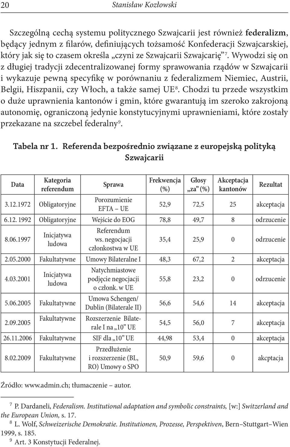 Wywodzi się on z długiej tradycji zdecentralizowanej formy sprawowania rządów w Szwajcarii i wykazuje pewną specyfikę w porównaniu z federalizmem Niemiec, Austrii, Belgii, Hiszpanii, czy Włoch, a