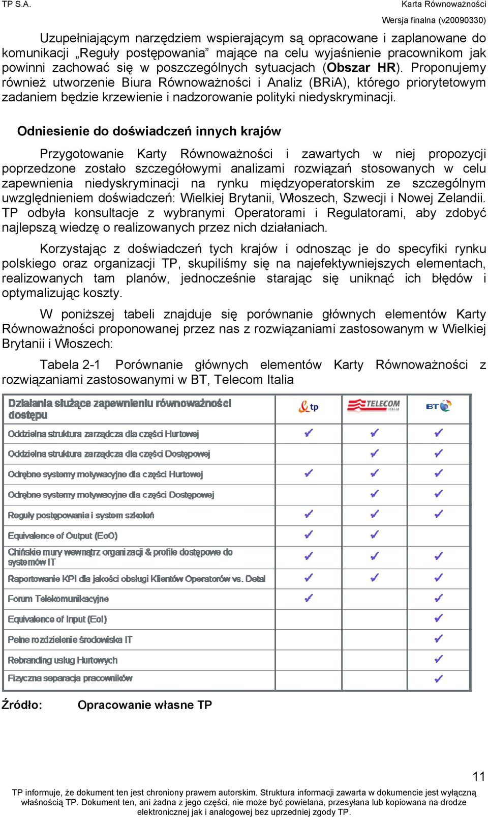 (Obszar HR). Proponujemy również utworzenie Biura Równoważności i Analiz (BRiA), którego priorytetowym zadaniem będzie krzewienie i nadzorowanie polityki niedyskryminacji.