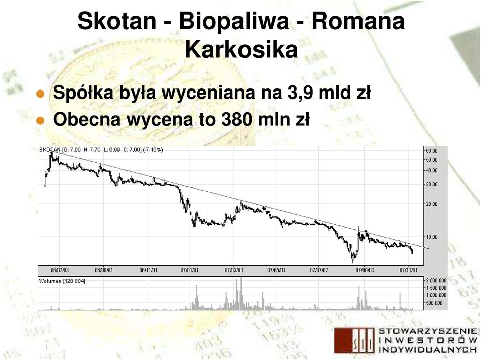 była wyceniana na 3,9 mld