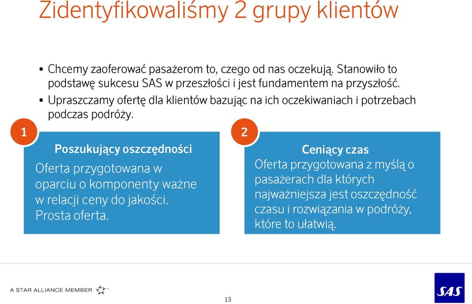 Upraszczamy ofertę dla klientów bazując na ich oczekiwaniach i potrzebach podczas podróży.