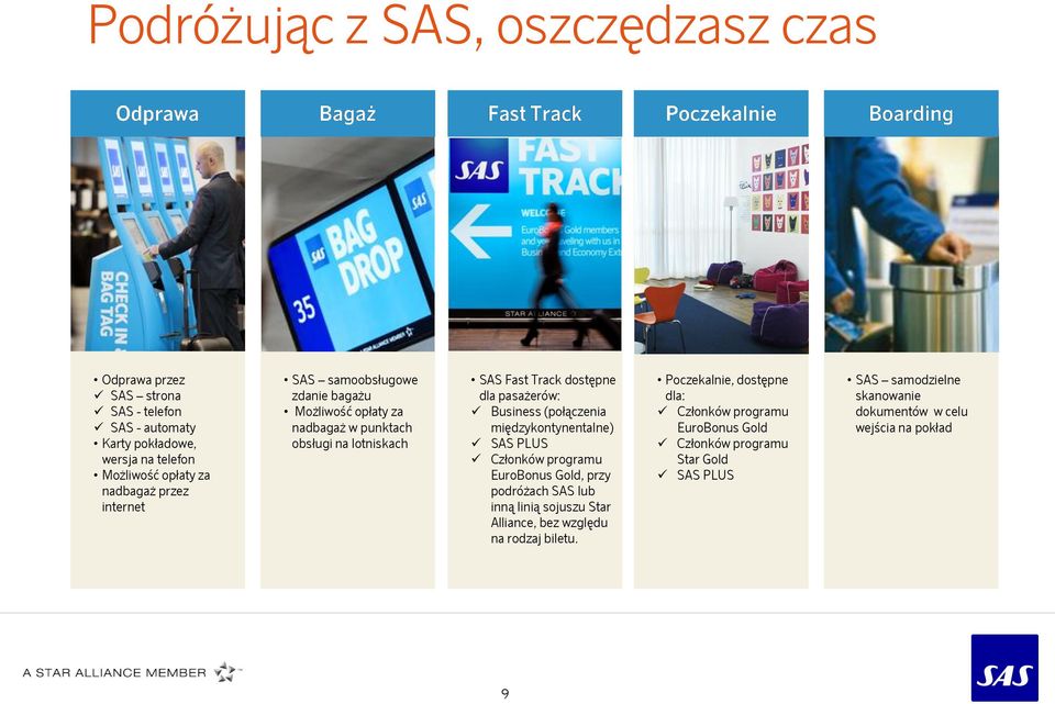 (połączenia międzykontynentalne) SAS PLUS Członków programu EuroBonus Gold, przy podróżach SAS lub inną linią sojuszu Star Alliance, bez względu na rodzaj