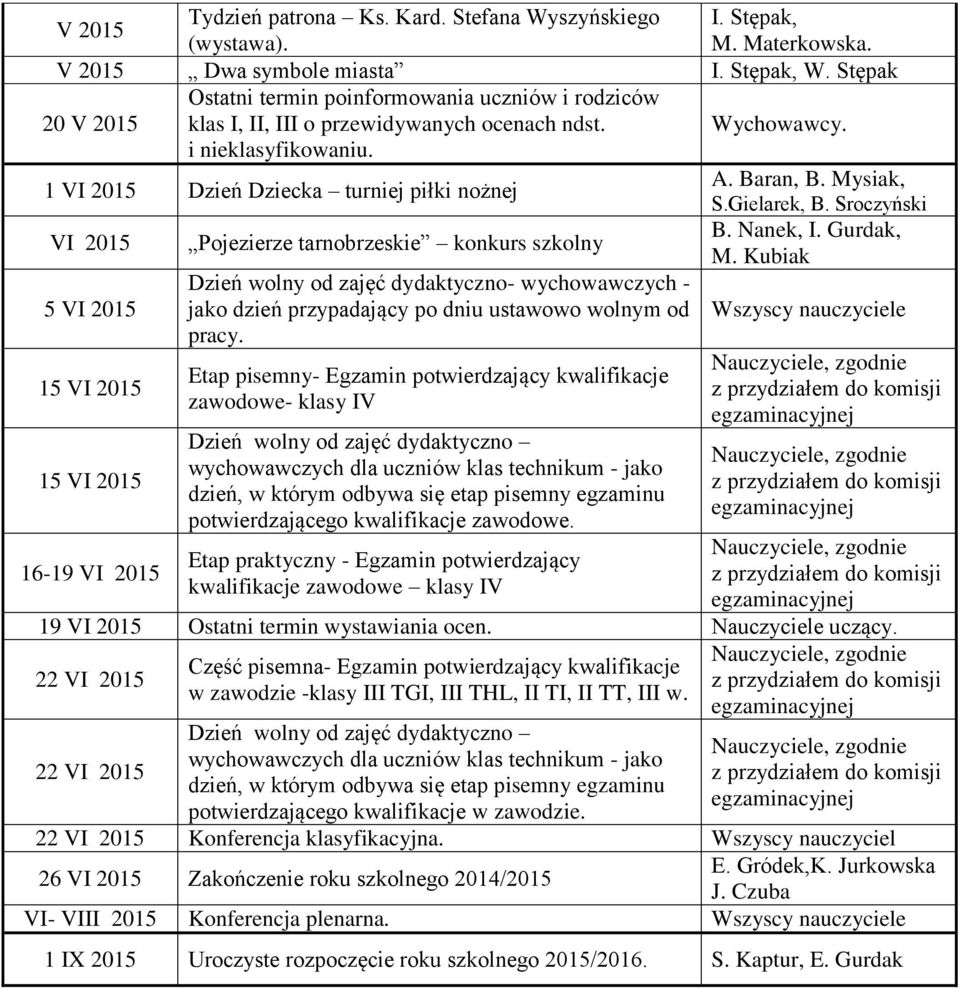 Gurdak, 5 VI 2015 15 VI 2015 15 VI 2015 jako dzień przypadający po dniu ustawowo wolnym od pracy.