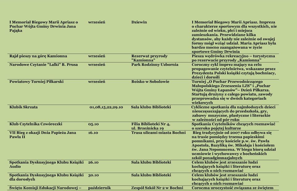 Maria Apriasz była bardzo mocno zaangażowana w życie sportowe Gminy Drwinia Rajd pieszy na górę Kamionna wrzesień Rezerwat przyrody "Kamionna" Piesza wędrówka rekreacyjno turystyczna po rezerwacie