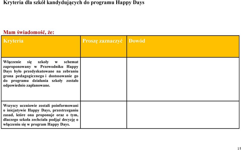 programu działania szkoły zostało odpowiednio zaplanowane.