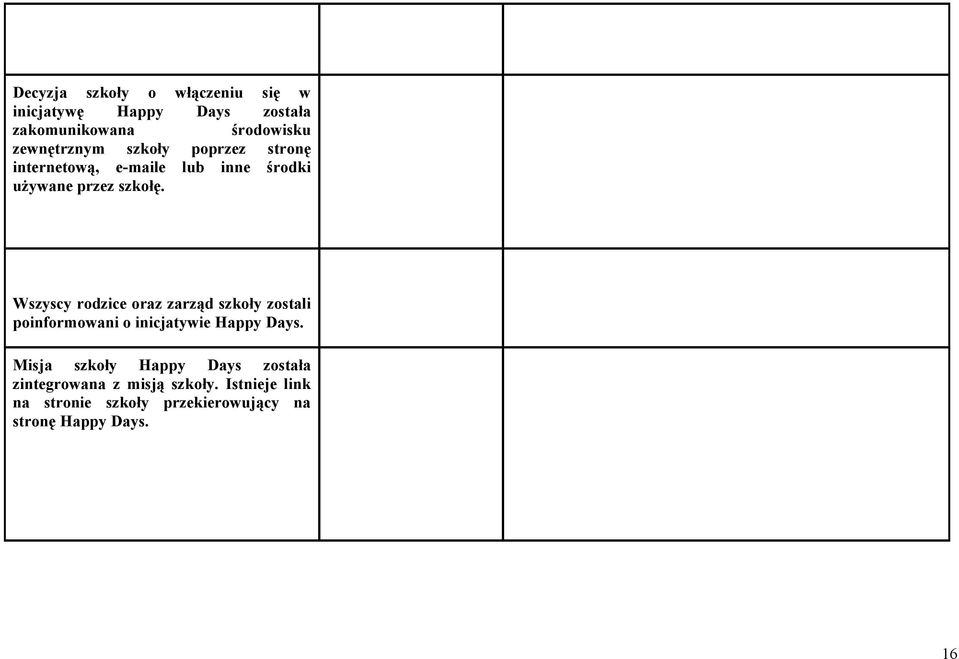 Wszyscy rodzice oraz zarząd szkoły zostali poinformowani o inicjatywie Happy Days.