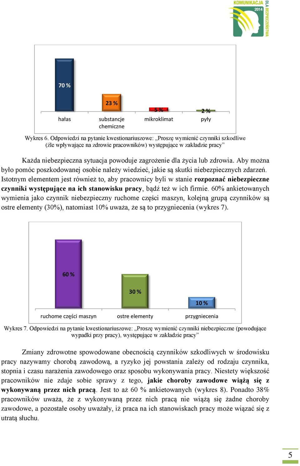 życia lub zdrowia. Aby można było pomóc poszkodowanej osobie należy wiedzieć, jakie są skutki niebezpiecznych zdarzeń.