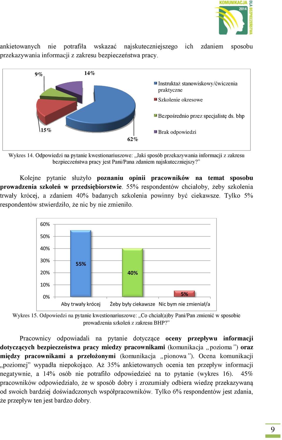 Odpowiedzi na pytanie kwestionariuszowe: Jaki sposób przekazywania informacji z zakresu bezpieczeństwa pracy jest Pani/Pana zdaniem najskuteczniejszy?