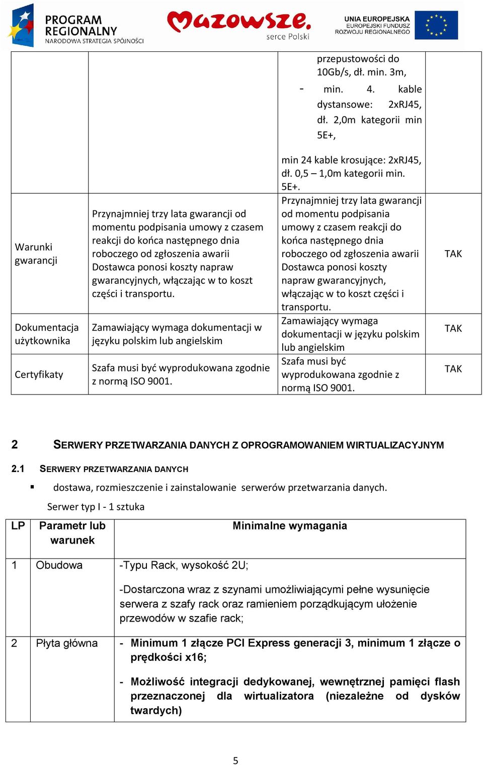 zgłoszenia awarii Dostawca ponosi koszty napraw gwarancyjnych, włączając w to koszt części i transportu.