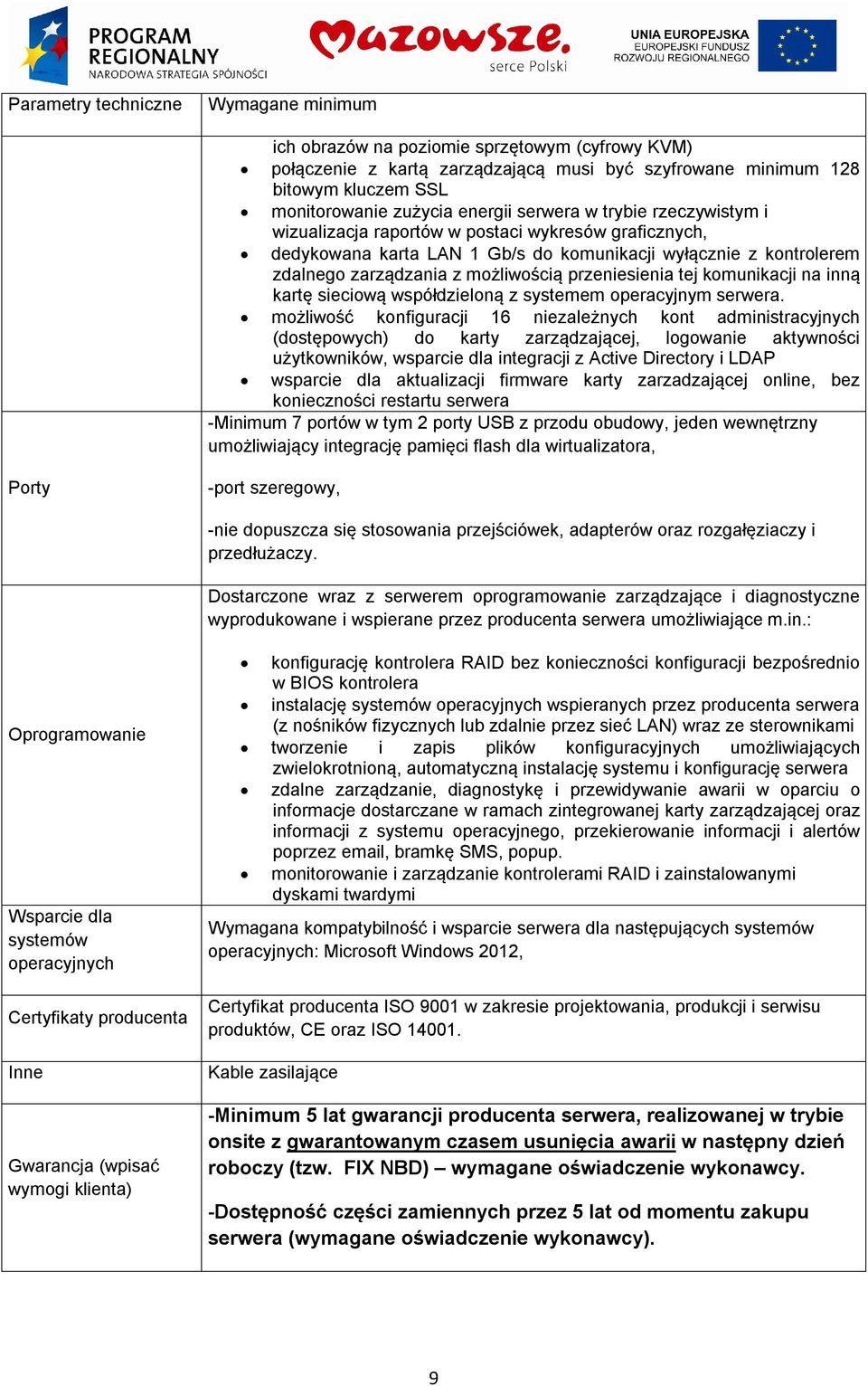 przeniesienia tej komunikacji na inną kartę sieciową współdzieloną z systemem operacyjnym serwera.