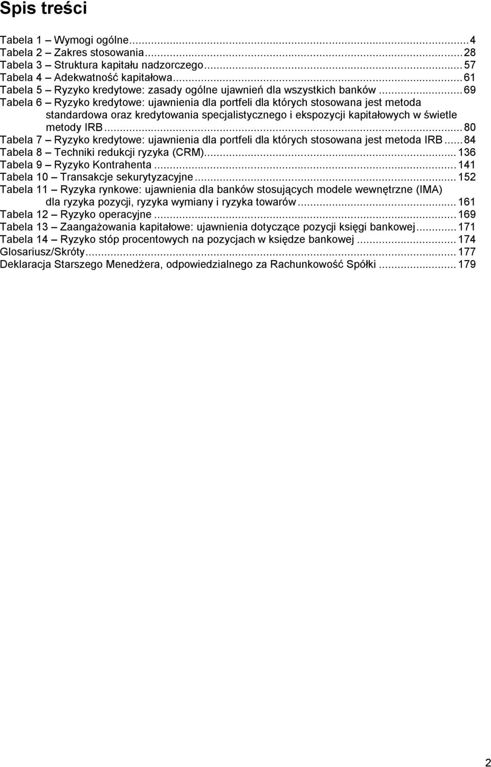 ..69 Tabela 6 Ryzyko kredytowe: ujawnienia dla portfeli dla których stosowana jest metoda standardowa oraz kredytowania specjalistycznego i ekspozycji kapitałowych w świetle metody IRB.