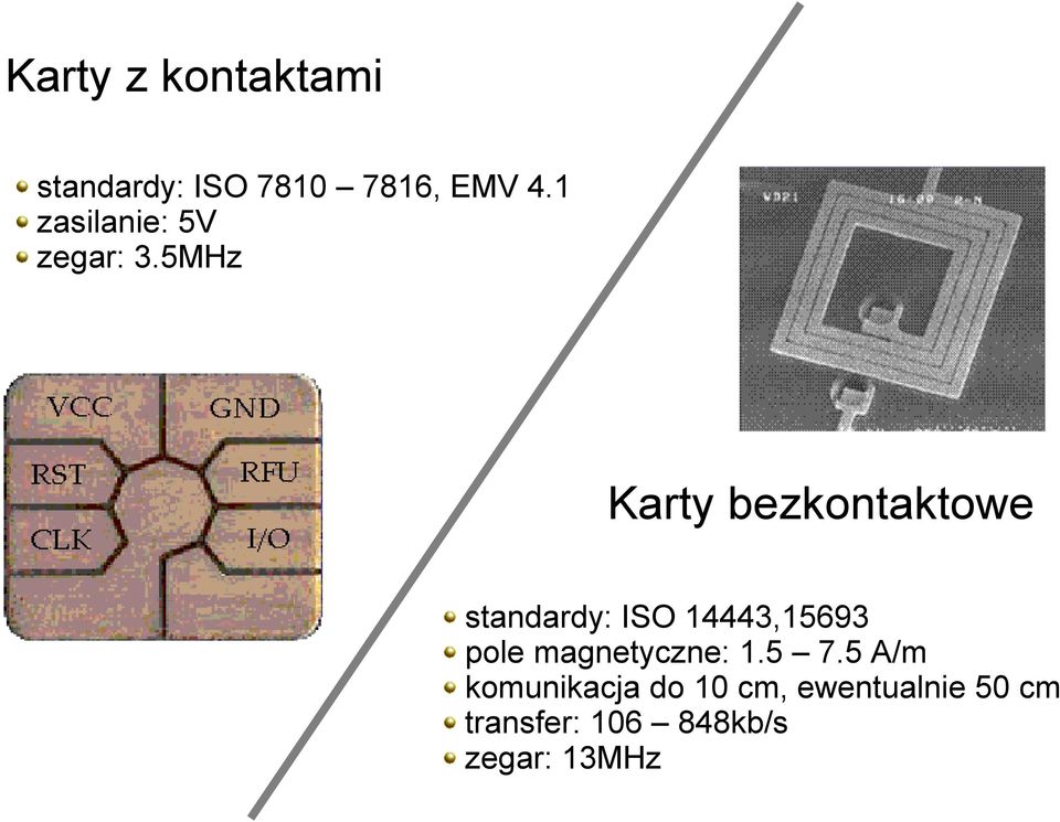 5MHz Karty bezkontaktowe standardy: ISO 14443,15693 pole