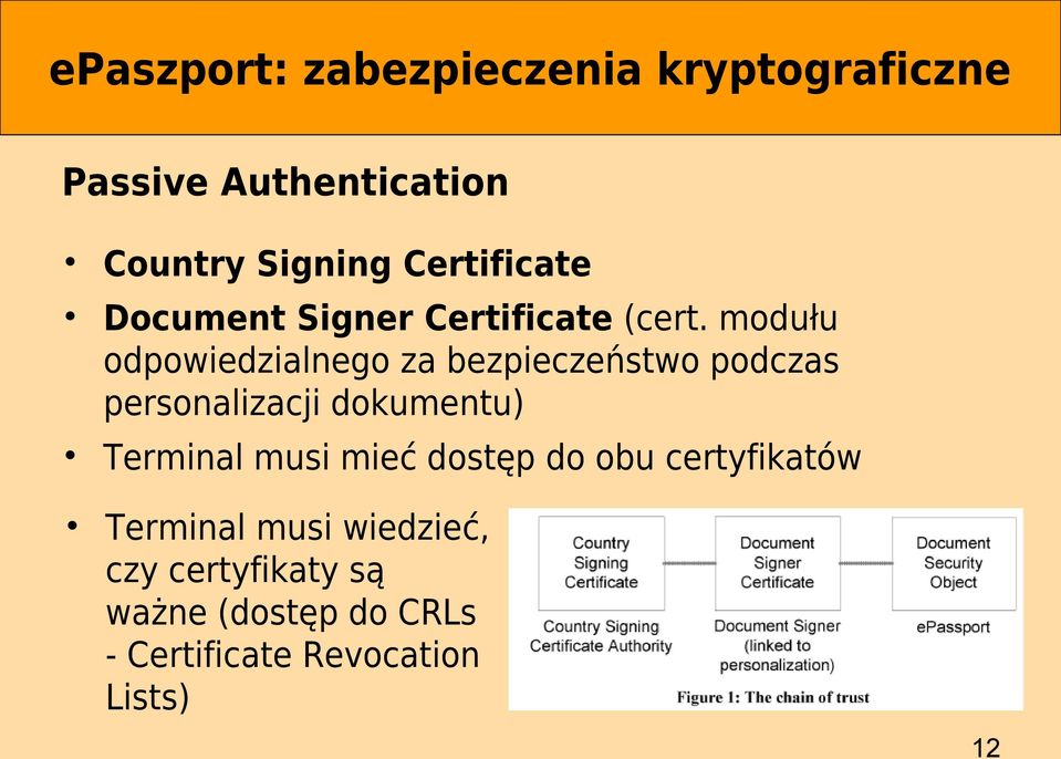 modułu odpowiedzialnego za bezpieczeństwo podczas personalizacji dokumentu) Terminal