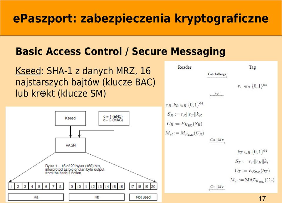 Kseed: SHA-1 z danych MRZ, 16 najstarszych