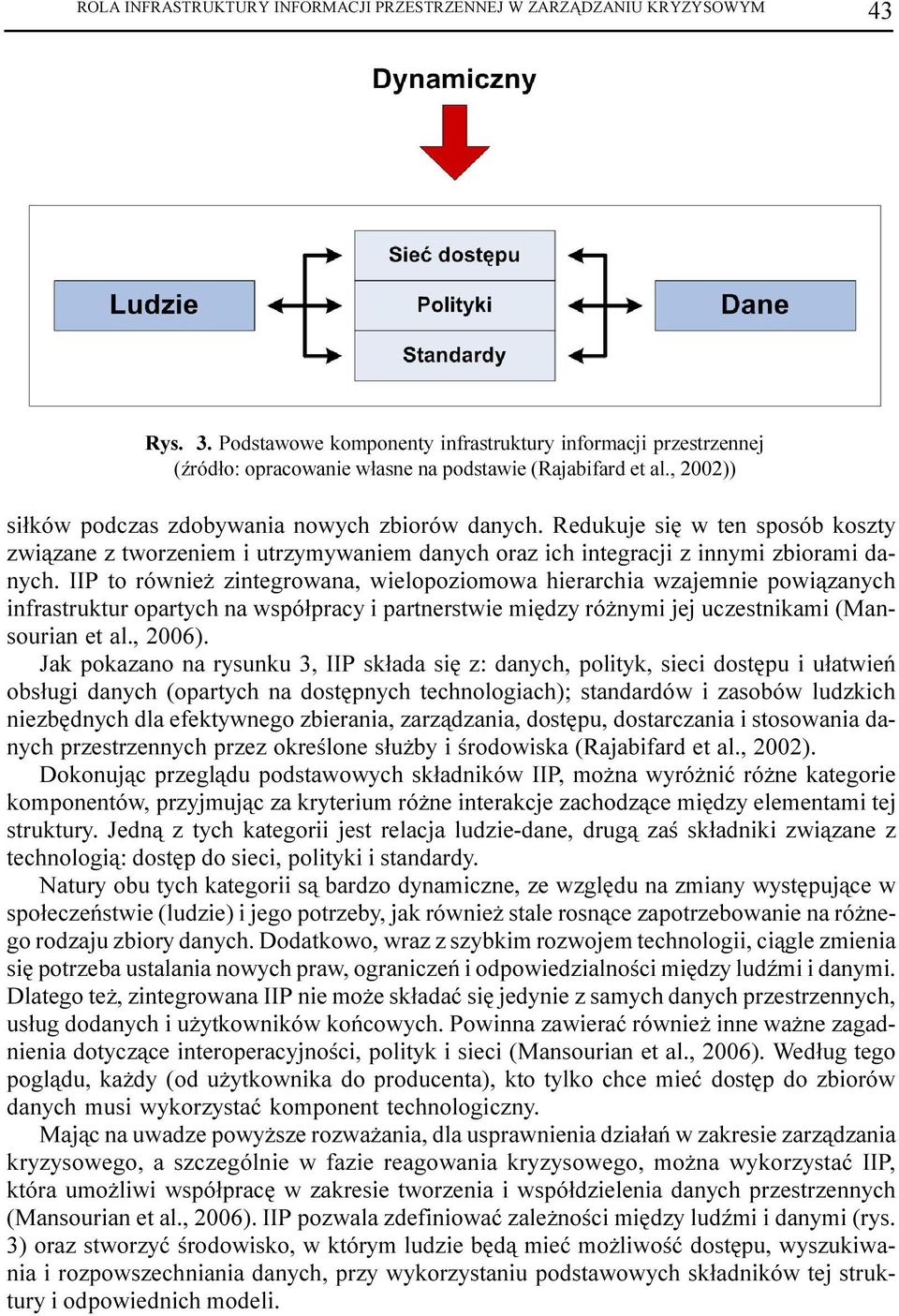 IIP to równie zintegrowana, wielopozioowa hierarchia wzajenie powi¹zanych infrastruktur opartych na wspó³pracy i partnerstwie iêdzy ró nyi jej uczestnikai (Mansourian et al., 2006).