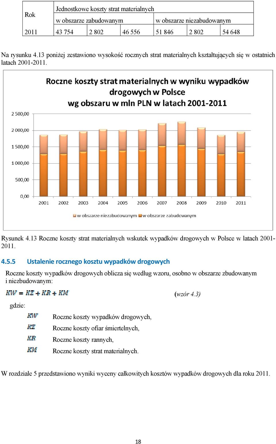 13 Roczne koszty strat materialnych wskutek wypadków drogowych w Polsce w latach 2001-2011. 4.5.