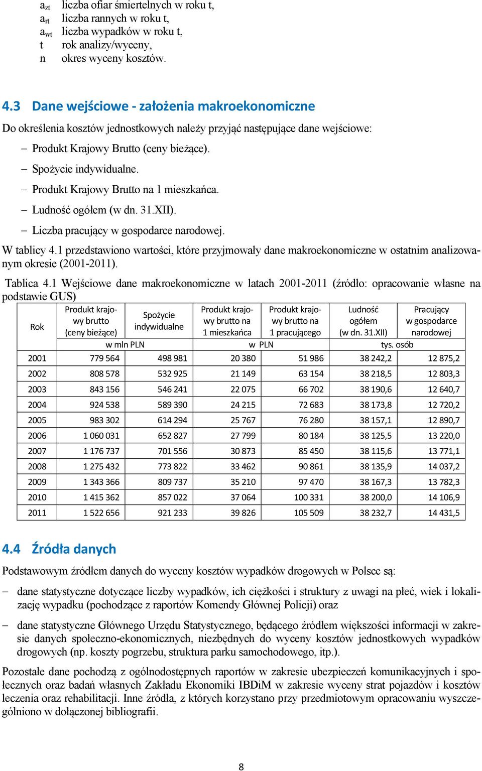 Produkt Krajowy Brutto na 1 mieszkańca. Ludność ogółem (w dn. 31.XII). Liczba pracujący w gospodarce narodowej. W tablicy 4.