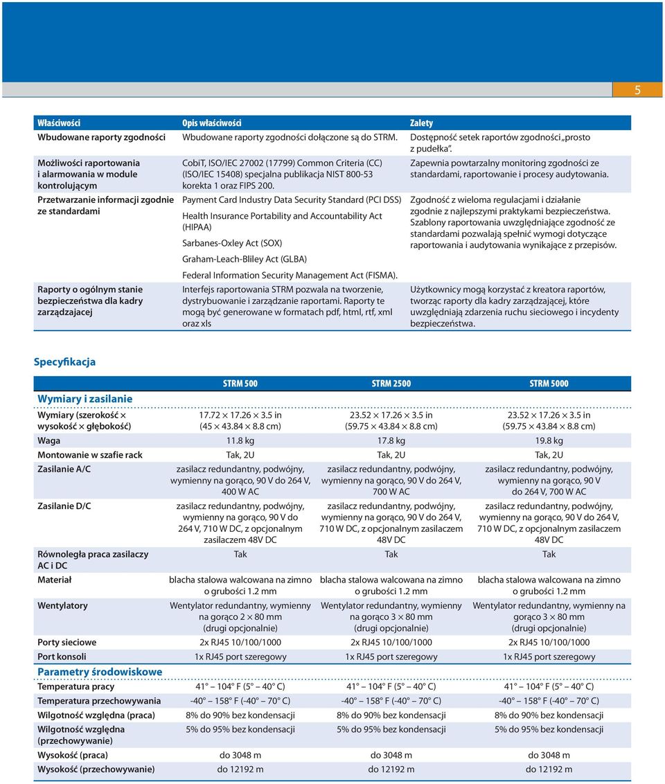 (17799) Common Criteria (CC) (ISO/IEC 15408) specjalna publikacja NIST 800-53 korekta 1 oraz FIPS 200.