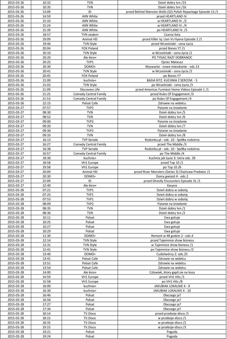 /5 2015-03-26 18:57 TVN siedem Czarna lista 2015-03-26 19:09 Animal HD przed Killer Iq: Lion Vs Hyena Episode 2 /1 2015-03-26 19:46 TVN Style przed Wcześniaki - cena życia 2015-03-26 20:04 FOX Poland