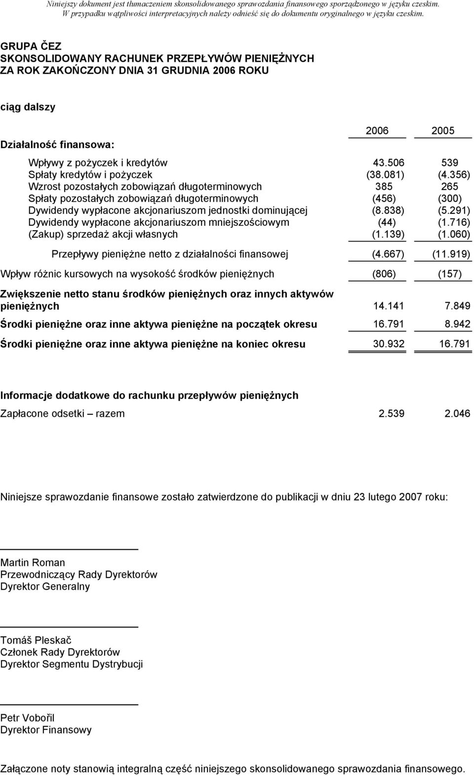 356) Wzrost pozostałych zobowiązań długoterminowych 385 265 Spłaty pozostałych zobowiązań długoterminowych (456) (300) Dywidendy wypłacone akcjonariuszom jednostki dominującej (8.838) (5.