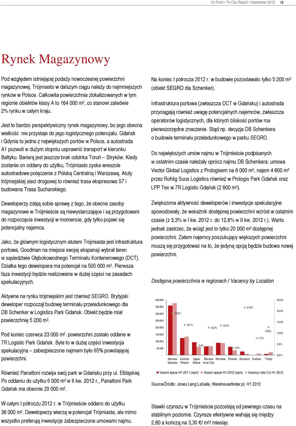 Jest to bardzo perspektywiczny rynek magazynowy, bo jego obecna wielkość nie przystaje do jego logistycznego potencjału.