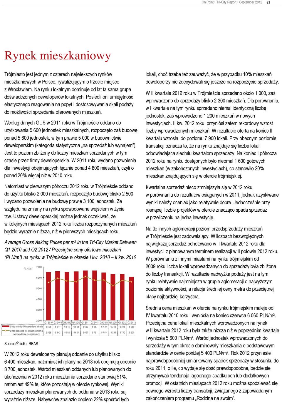 Posiedli oni umiejętność elastycznego reagowania na popyt i dostosowywania skali podaży do możliwości sprzedania oferowanych mieszkań.