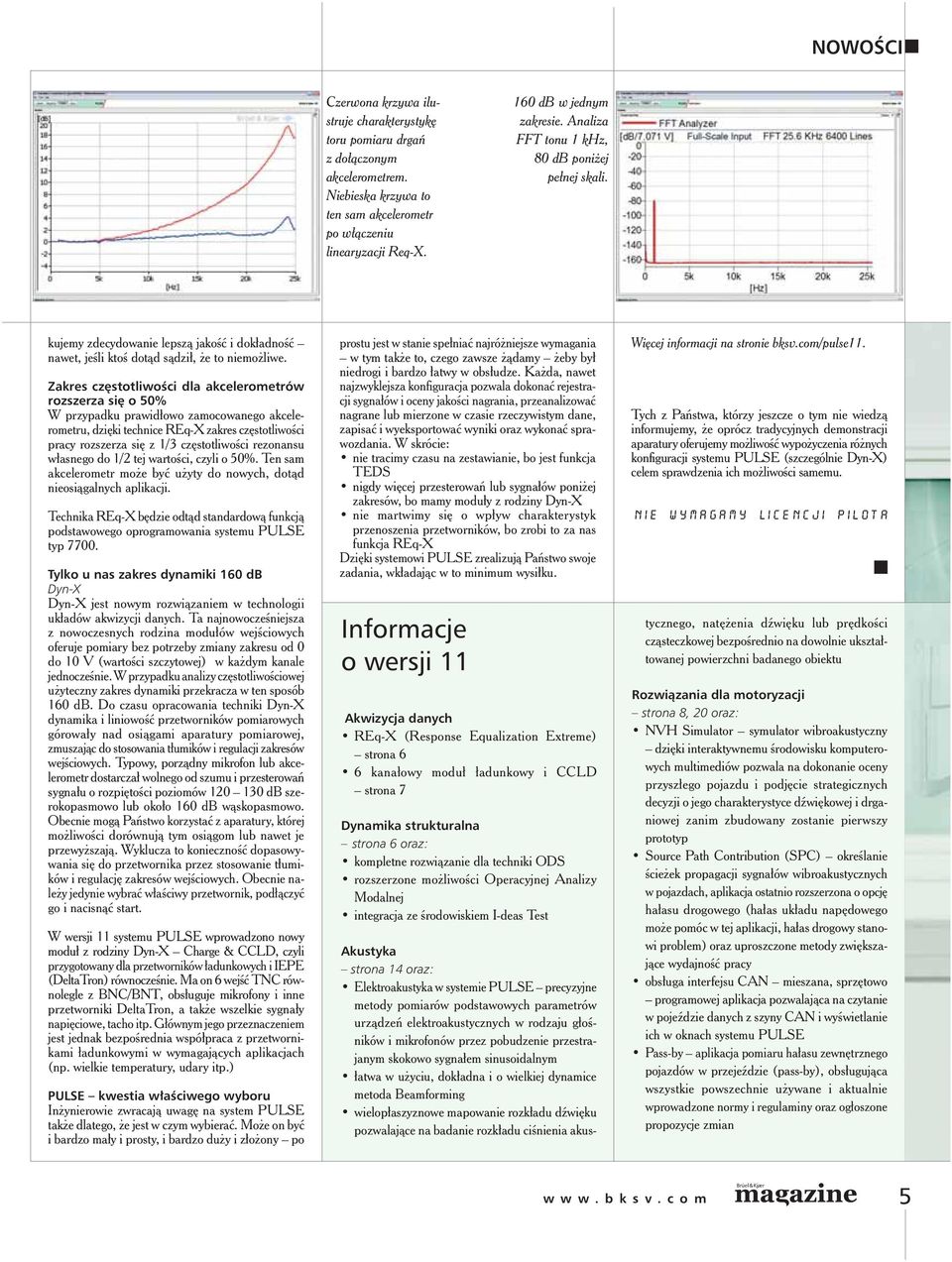 Zakres częstotliwości dla akcelerometrów rozszerza się o 50% W przypadku prawidłowo zamocowanego akcelerometru, dzięki technice REq-X zakres częs tot liwości pracy rozszerza się z 1/3 częstotliwości