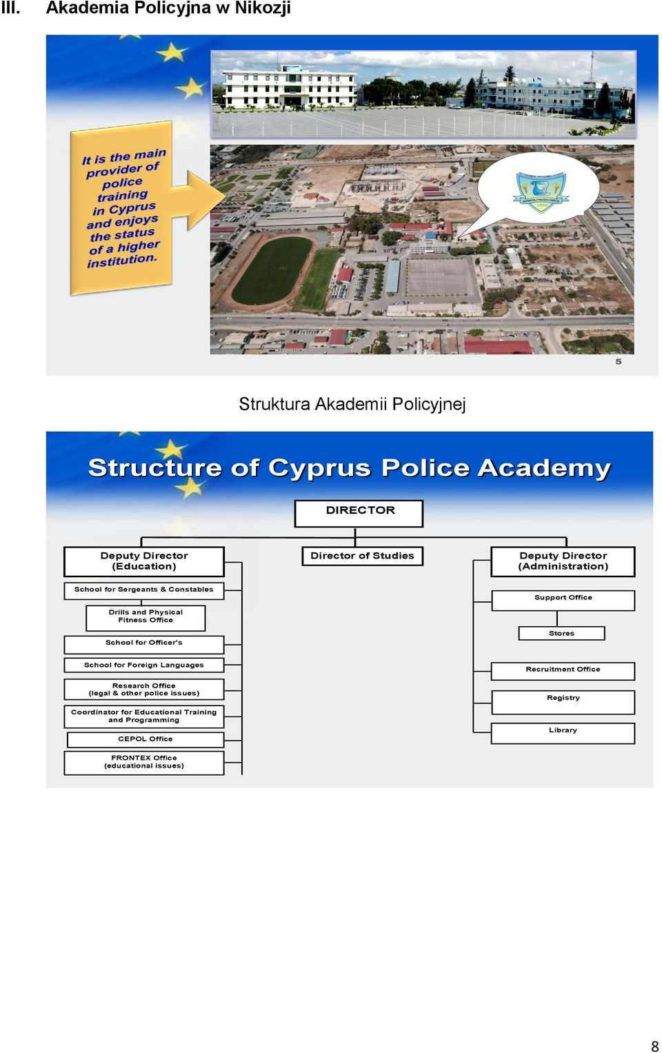 Office School for Officer s Support Office Stores School for Foreign Languages Research Office (legal & other police issues)