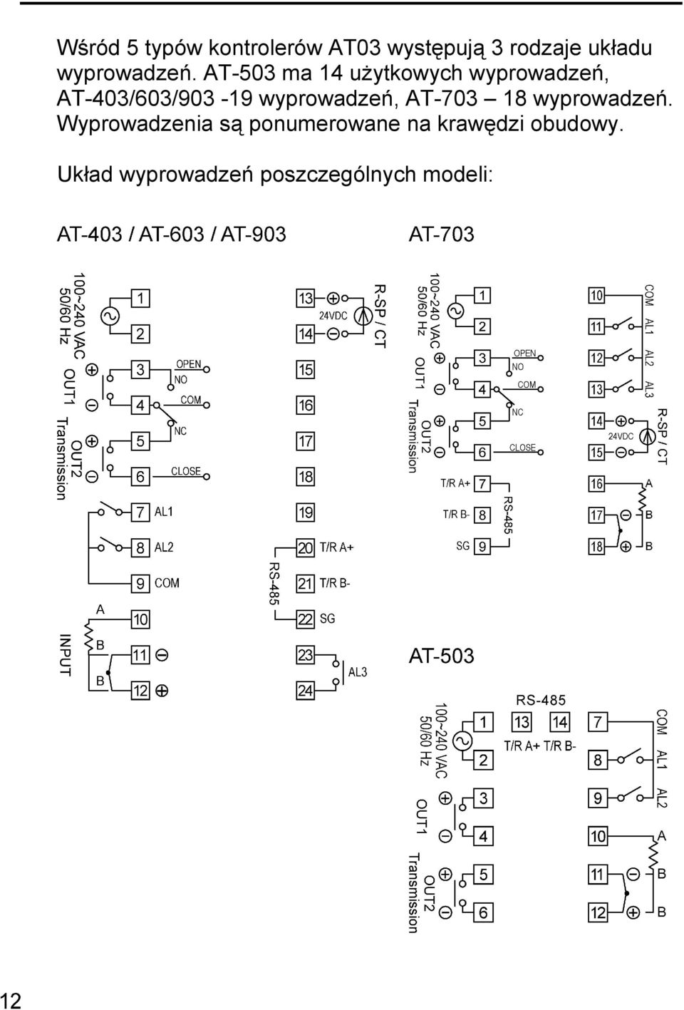 AT-503 ma 14 użytkowych wyprowadzeń, AT-403/603/903-19