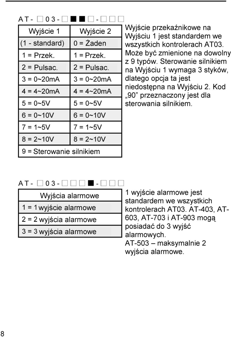 Kod 90 przeznaczony jest dla sterowania silnikiem.