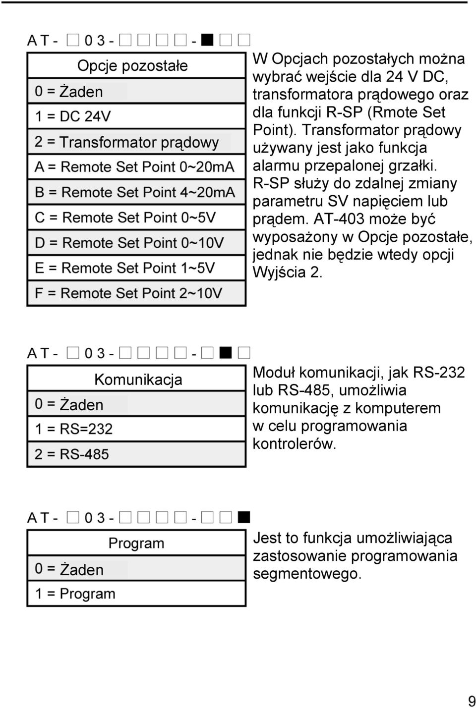 R-SP służy do zdalnej zmiany parametru SV napięciem lub prądem. AT-403 może być wyposażony w Opcje pozostałe, jednak nie będzie wtedy opcji Wyjścia 2.